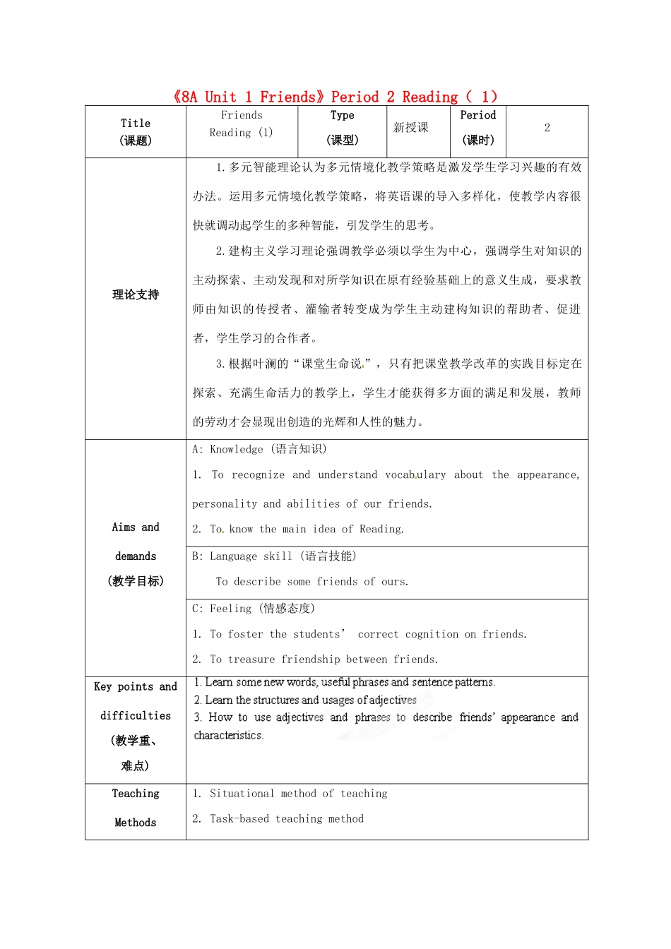 江苏省海安县大公初级中学八年级英语上册《8A Unit 1 Friends》Period 2 Reading（1）教案 牛津版_第1页