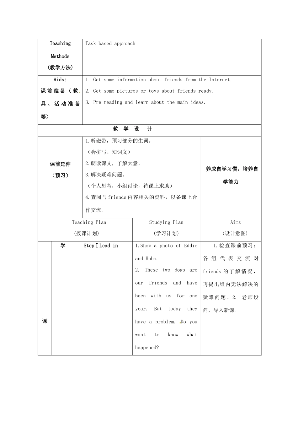 江苏省海安县大公初级中学八年级英语上册《8A Unit 1 Friends》Period 1 Comic strip& welcome to the unit教案 牛津版_第2页