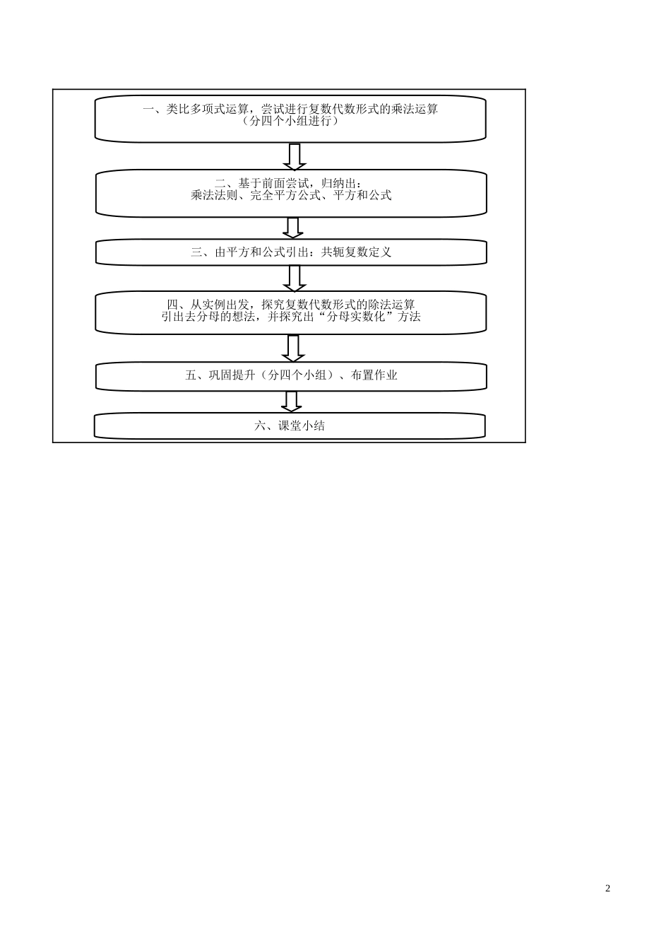 高中数学 第三章 数系的扩充与复数的引入 3.2.2 复数代数形式的乘除运算说课稿 新人教A版选修2-2-新人教A版高二选修2-2数学教案_第2页