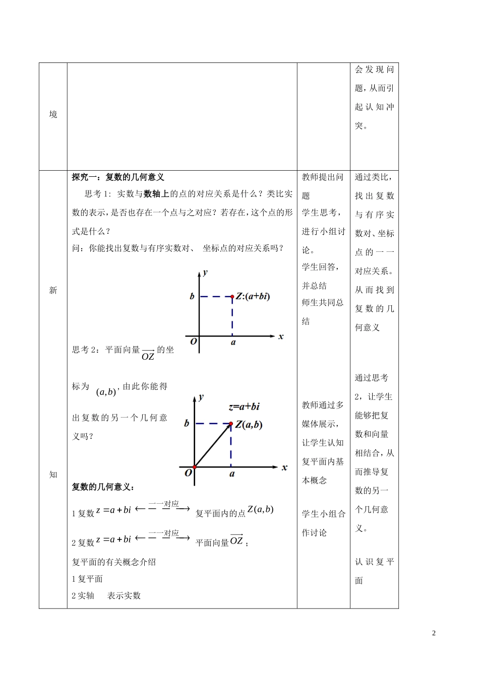 高中数学 第三章 数系的扩充与复数的引入 3.1.2 复数的几何意义教案 新人教A版选修1-2-新人教A版高二选修1-2数学教案_第2页
