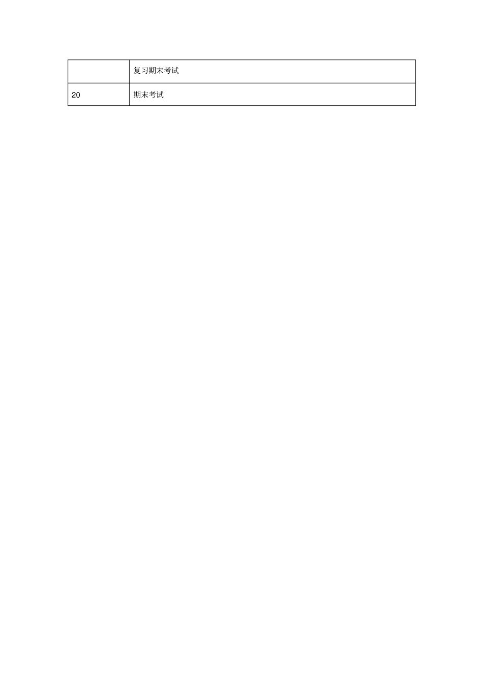 2012017学年秋季学期高二物理教学计划_第3页