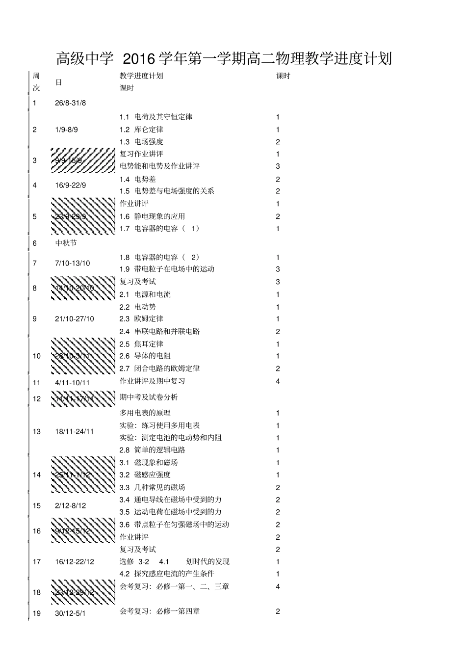2012017学年第一学期高二物理理科教学进度计划_第1页