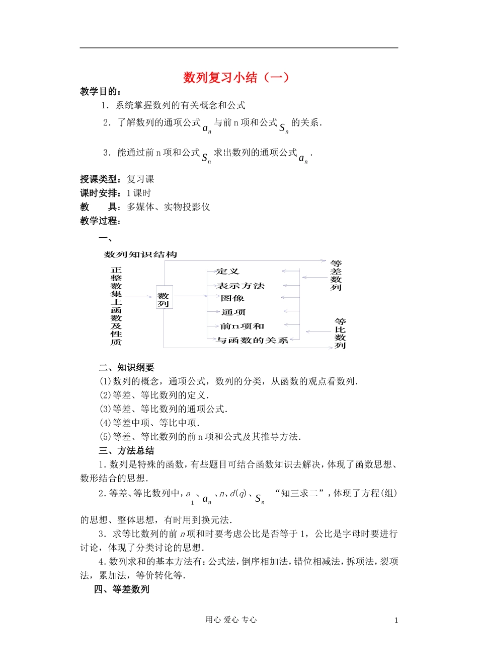 高中数学 第三章 数列复习小结（1）教案_第1页
