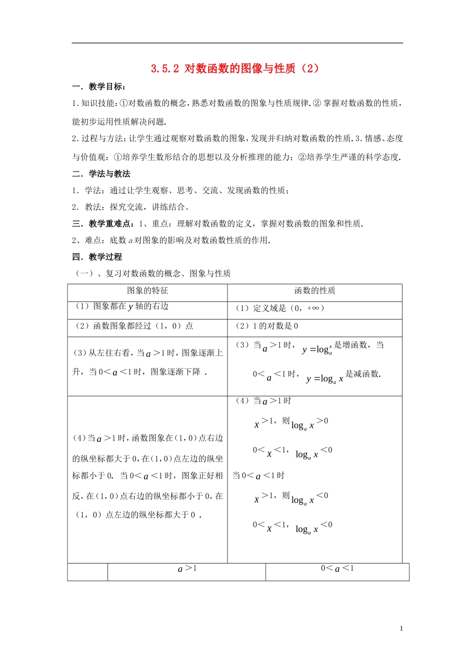 高中数学 第三章 指数函数和对数函数 3.5 对数函数 3.5.2 对数函数的图像与性质（2）教案2 北师大版必修1-北师大版高一必修1数学教案_第1页