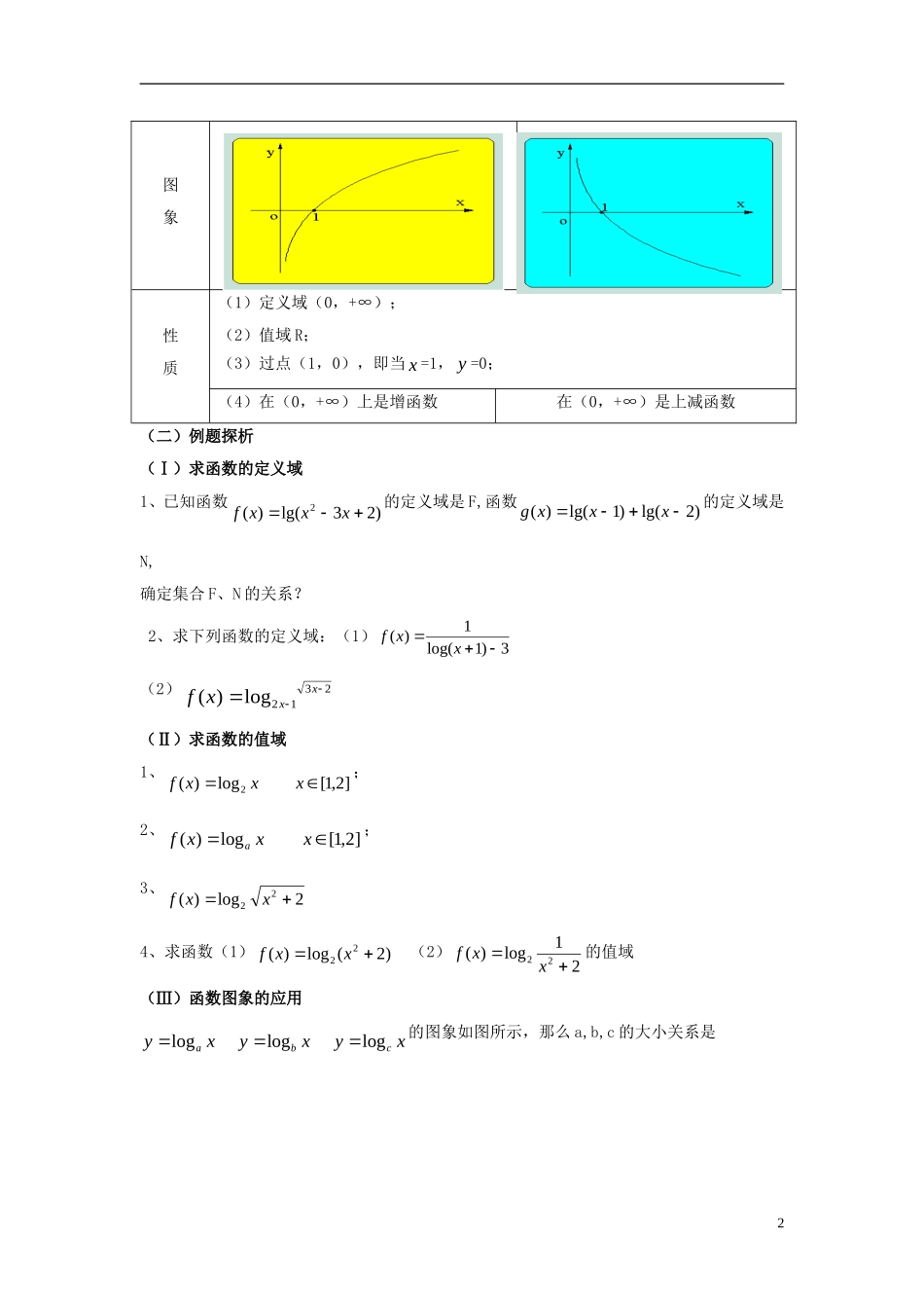 高中数学 第三章 指数函数和对数函数 3.5 对数函数 3.5.2 对数函数的图像与性质（2）教案2 北师大版必修1-北师大版高一必修1数学教案_第2页