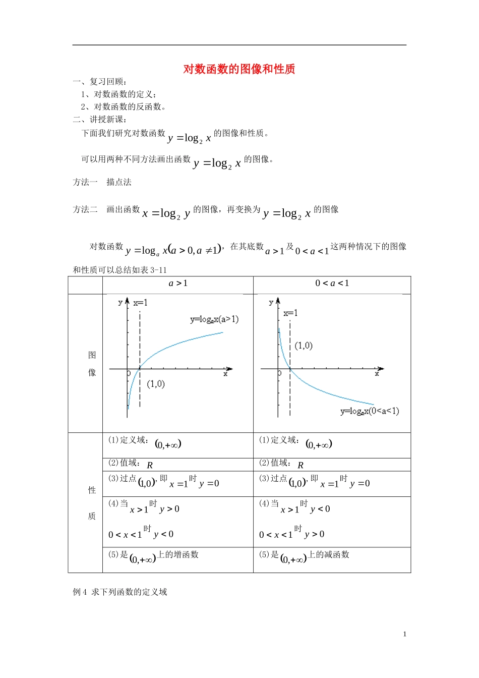 高中数学 第三章 指数函数和对数函数 3.5 对数函数 3.5.2 对数函数的图像和性质（1）教案2 北师大版必修1-北师大版高一必修1数学教案_第1页