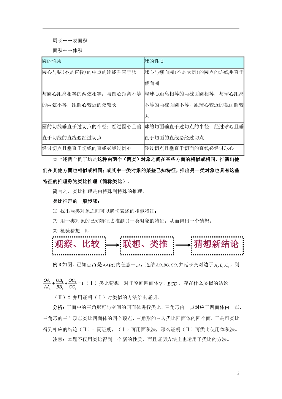 高中数学 第三章 推理与证明 3.1 归纳与类比 3.1.2 类比推理教案 北师大选修1-2-人教版高二选修1-2数学教案_第2页