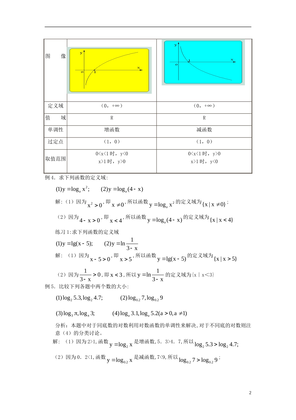 高中数学 第三章 指数函数和对数函数 3.5 对数函数 3.5.2 对数函数的图像与性质（2）教案1 北师大版必修1-北师大版高一必修1数学教案_第2页