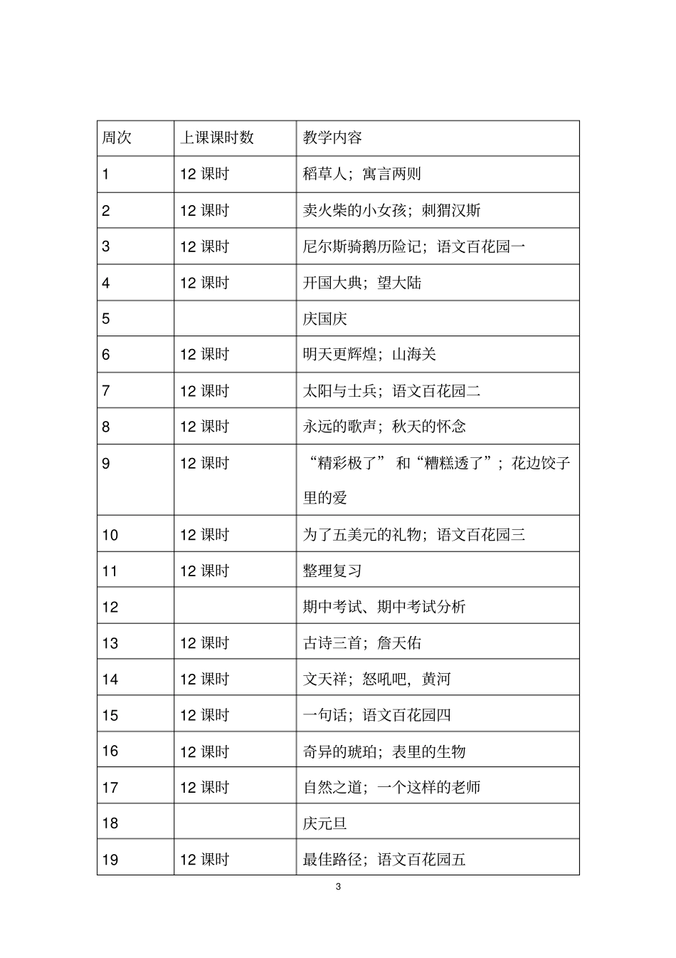 2012017学年语文S版六年级上册教学计划_第3页