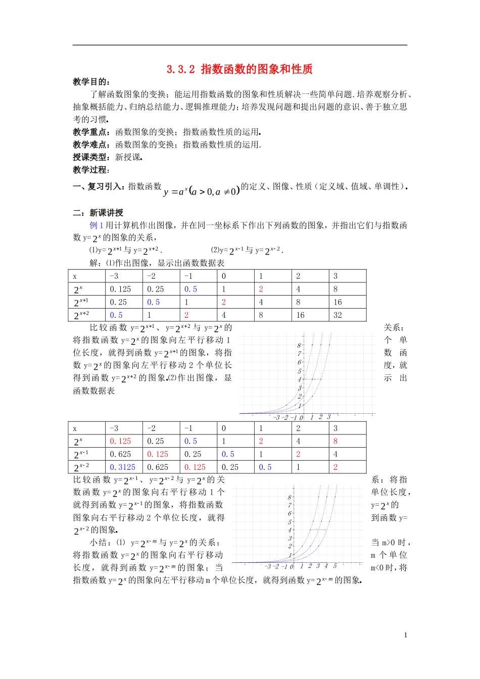 高中数学 第三章 指数函数和对数函数 3.3 指数函数 3.3.2 指数函数的图象和性质教案2 北师大版必修1-北师大版高一必修1数学教案_第1页