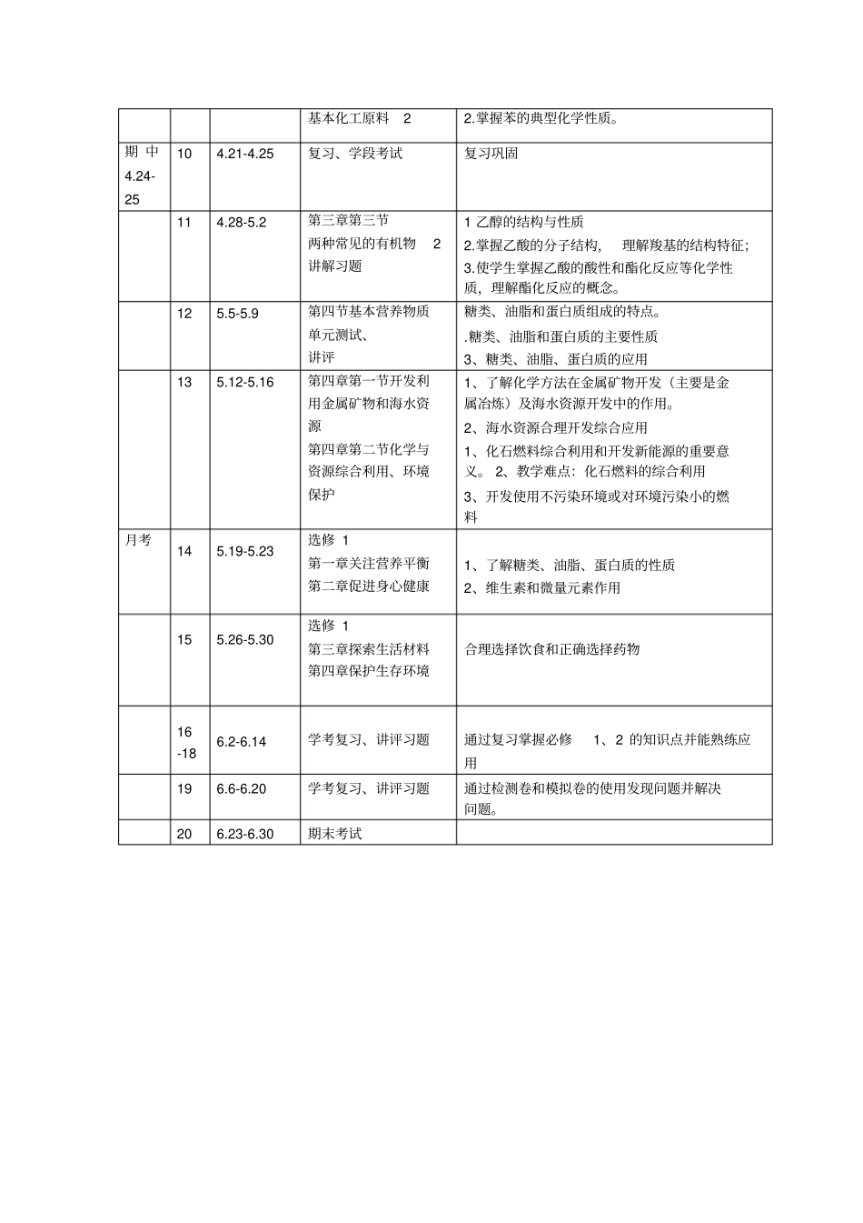 2012017学年高一化学下教学计划及进度_第3页