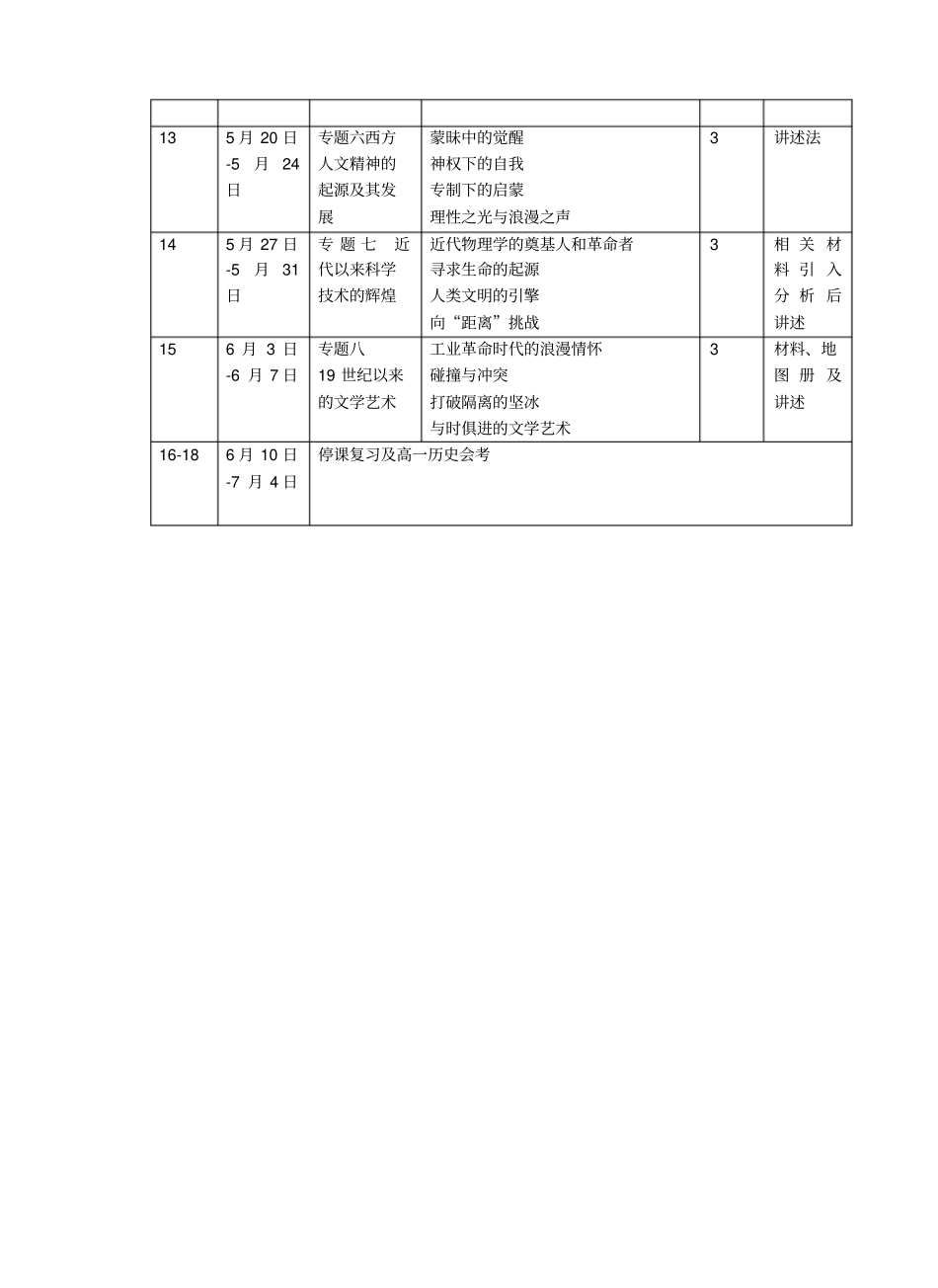 2012017学年高一历史授课计划_第2页