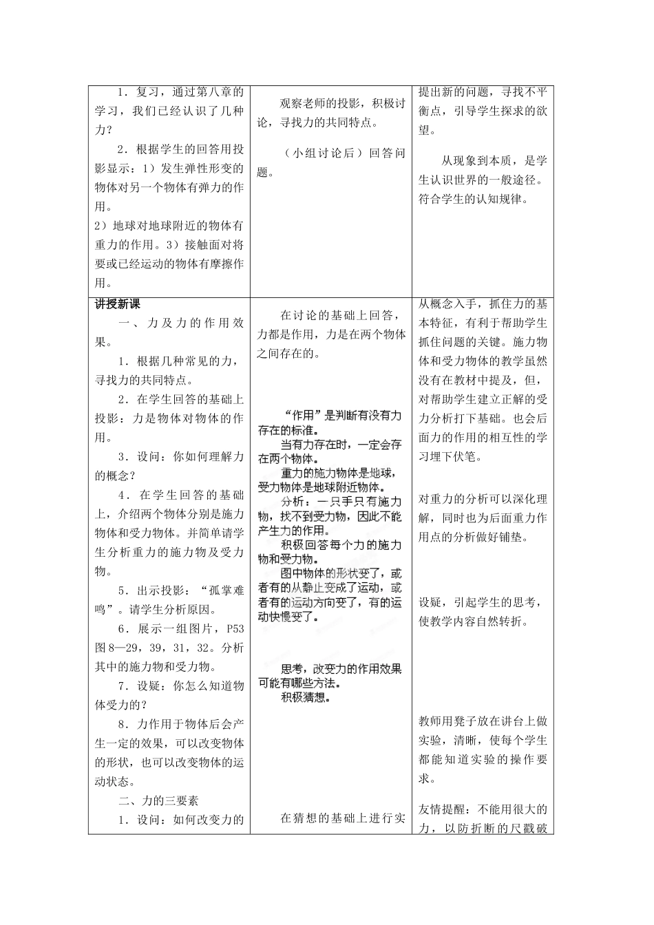 江苏省泰兴市济川中学八年级物理下册 力 力的作用是相互的教案_第2页