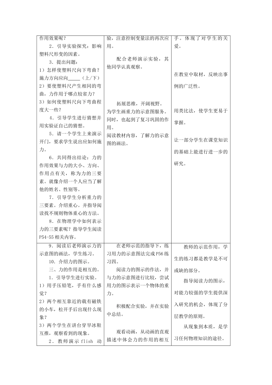 江苏省泰兴市济川中学八年级物理下册 力 力的作用是相互的教案_第3页