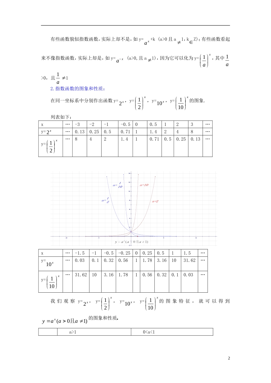 高中数学 第三章 指数函数和对数函数 3.1 正整数指数函数 3.1.1 指数函数概念教案1 北师大版必修1-北师大版高一必修1数学教案_第2页