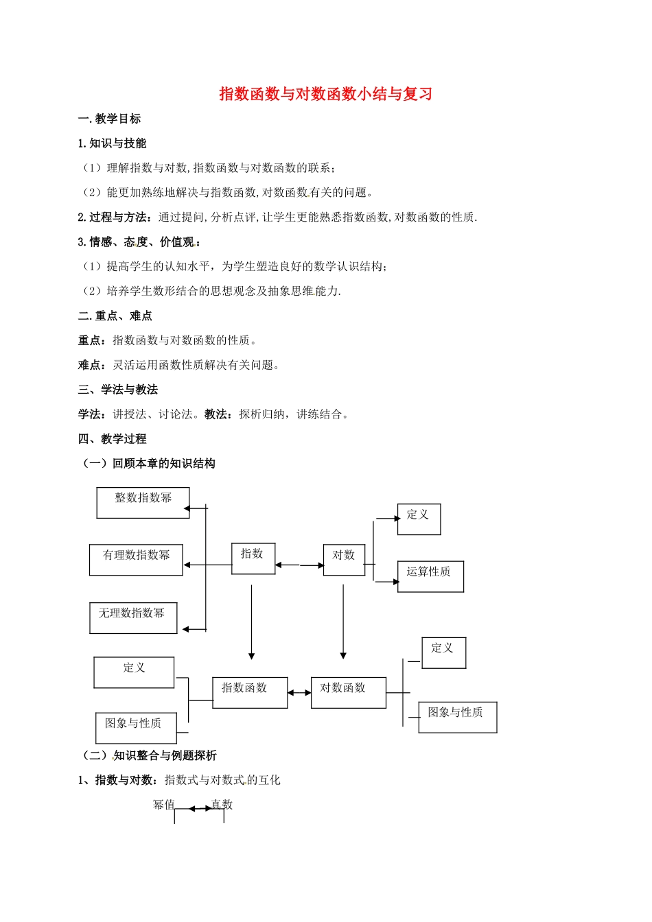 高中数学 第三章 指数函数与对数函数小结与复习教案 北师大版必修1-北师大版高一必修1数学教案_第1页