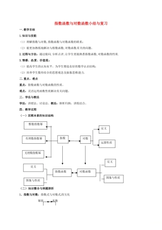 高中数学 第三章 指数函数与对数函数小结与复习教案 北师大版必修1-北师大版高一必修1数学教案