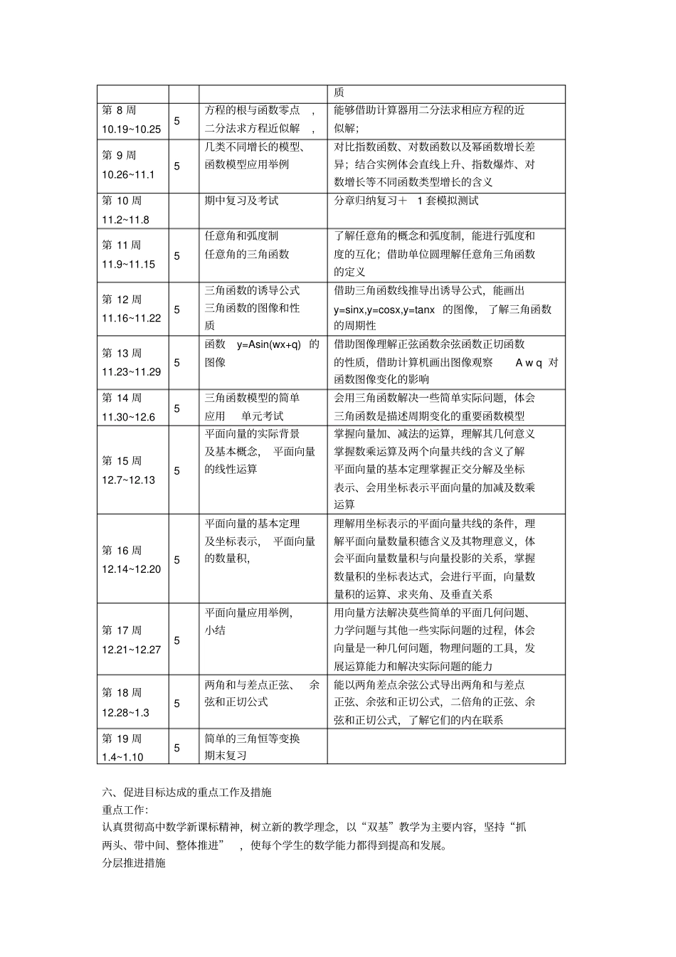 2012017学年高一数学上学期教学计划_第2页