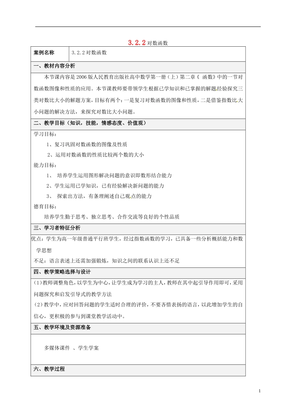 高中数学 第三章 指数函数、对数函数和幂函数 3.2.2 对数函数教学设计 苏教版必修1-苏教版高一必修1数学教案_第1页