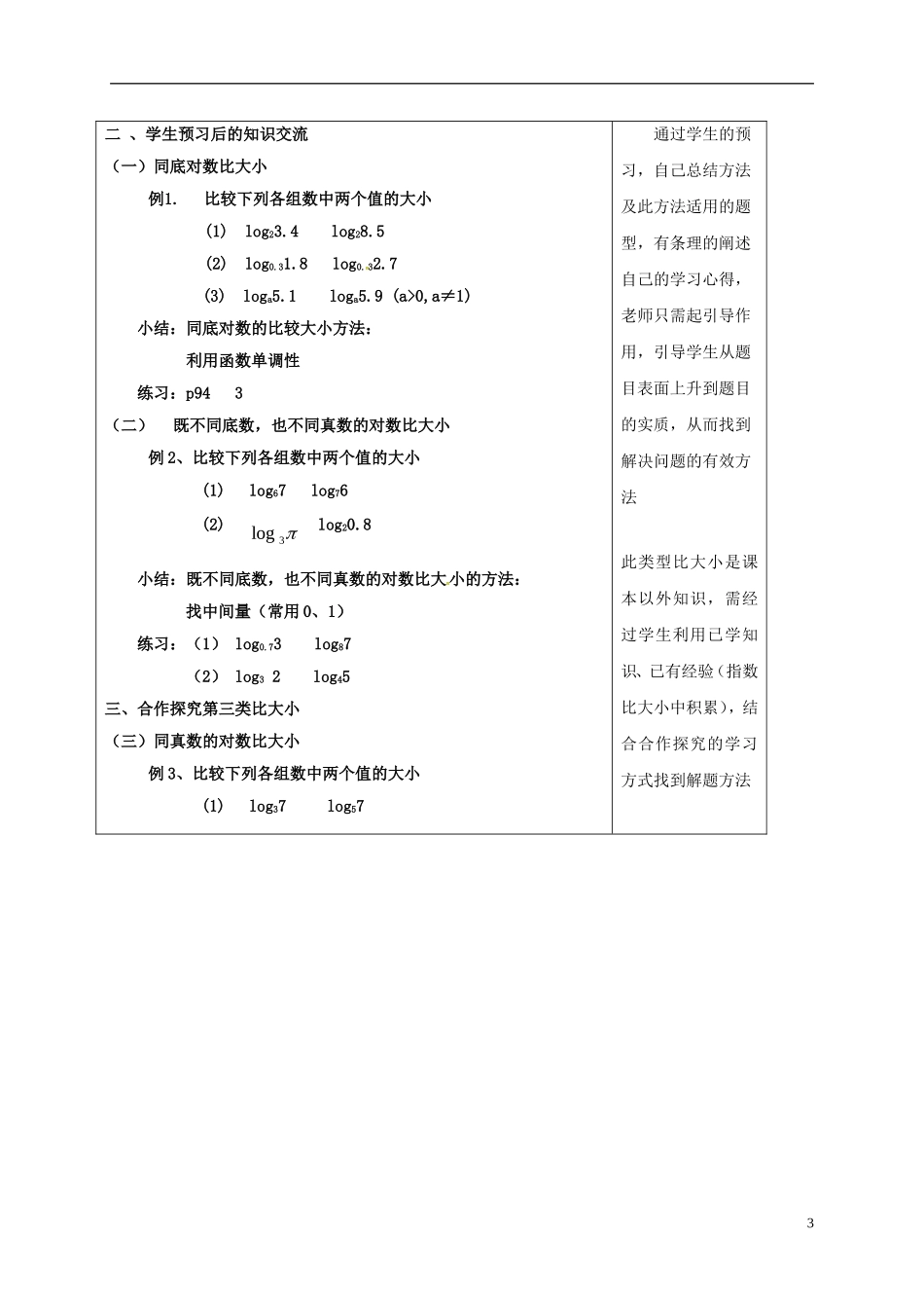 高中数学 第三章 指数函数、对数函数和幂函数 3.2.2 对数函数教学设计 苏教版必修1-苏教版高一必修1数学教案_第3页