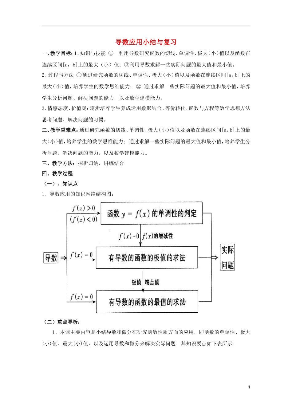 高中数学 第三章 导数应用小结与复习教案 北师大版选修2-2-北师大版高二选修2-2数学教案_第1页