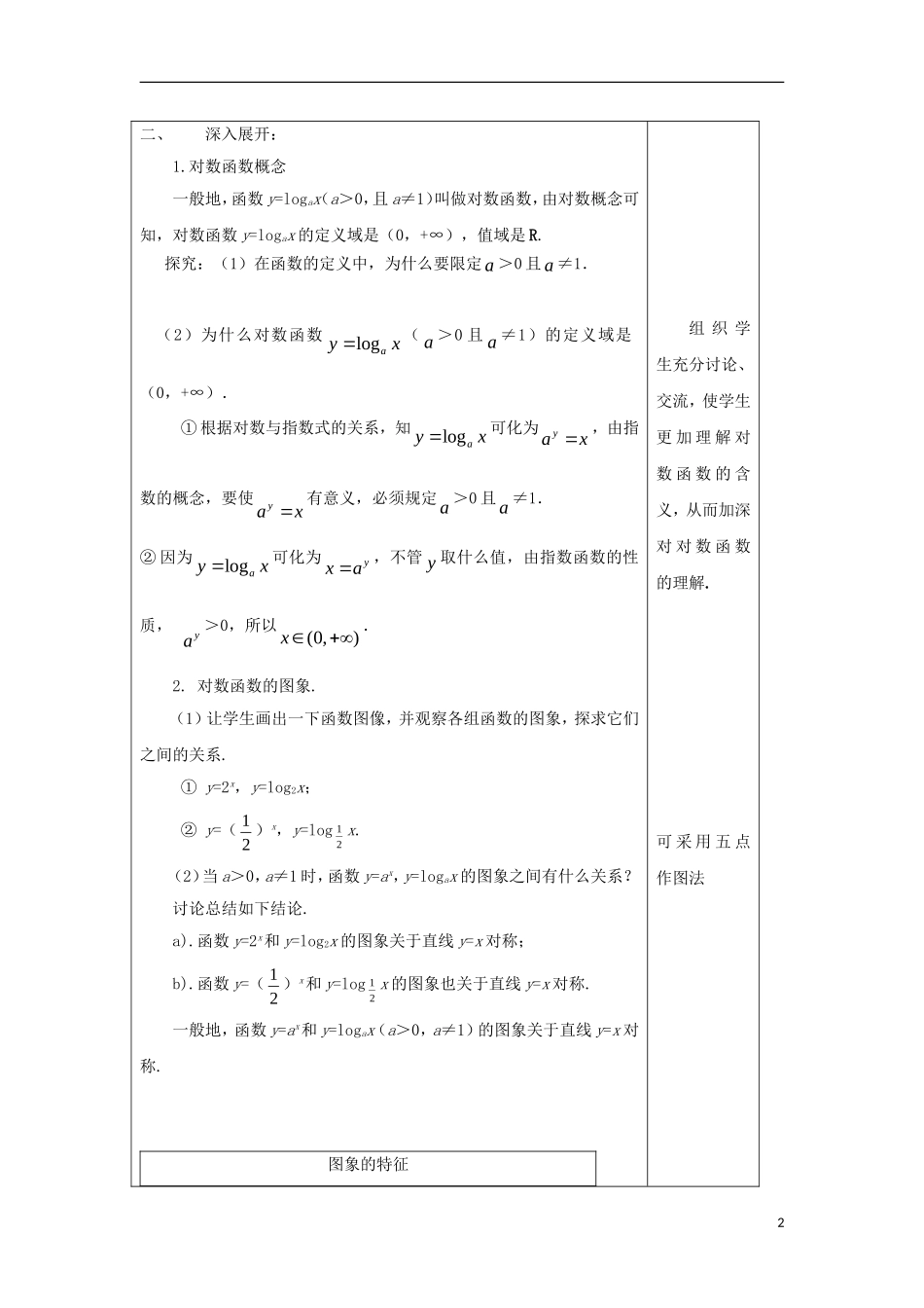 高中数学 第三章 指数函数、对数函数和幂函数 3.2 对数函数（1）教案 苏教版必修1-苏教版高一必修1数学教案_第2页