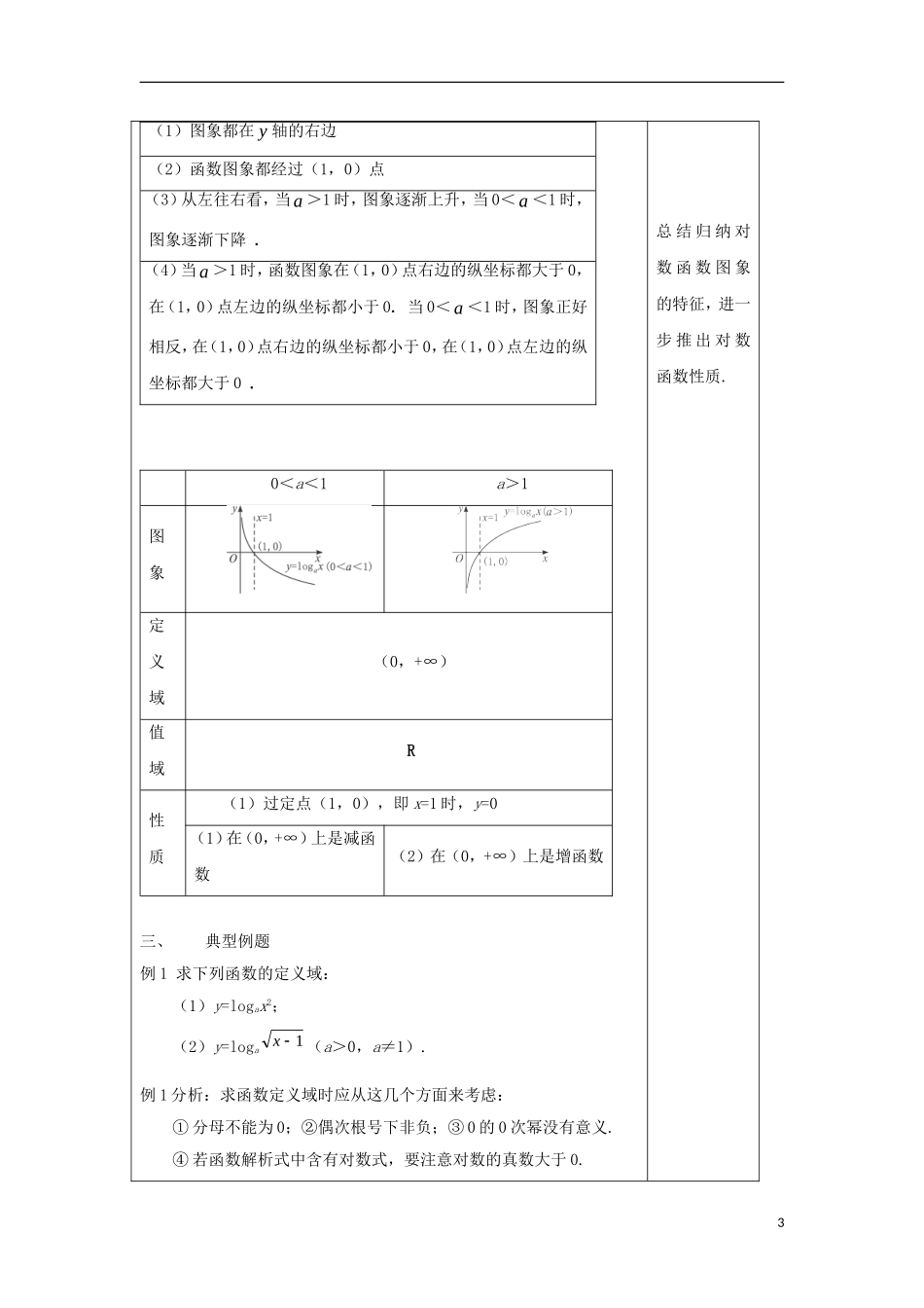 高中数学 第三章 指数函数、对数函数和幂函数 3.2 对数函数（1）教案 苏教版必修1-苏教版高一必修1数学教案_第3页