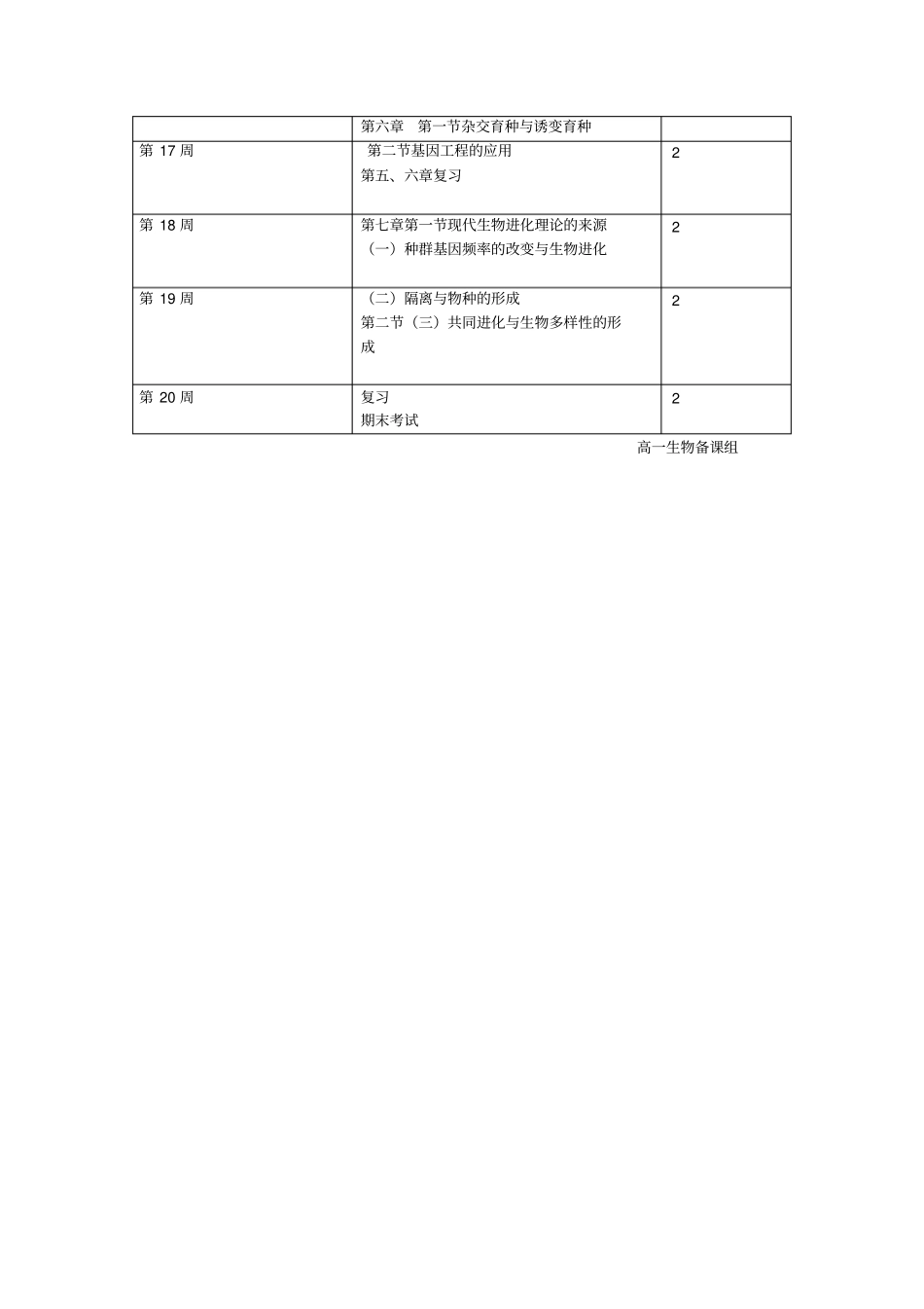 2012017学年高一生物下学期教学计划_第3页