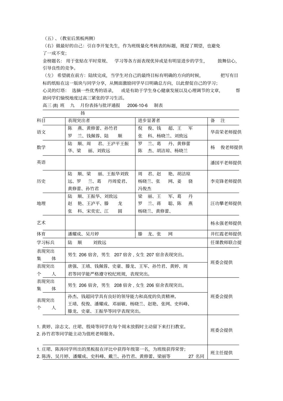 2012017学年高三I部某班教室布置设计方案_第2页