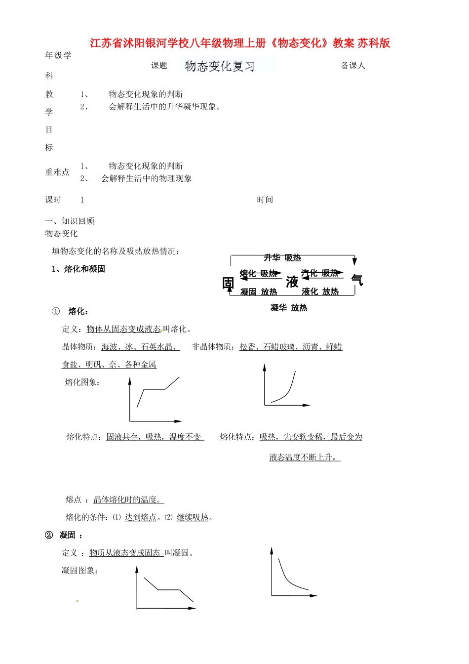 江苏省沭阳银河学校八年级物理上册《物态变化》教案 苏科版_第1页