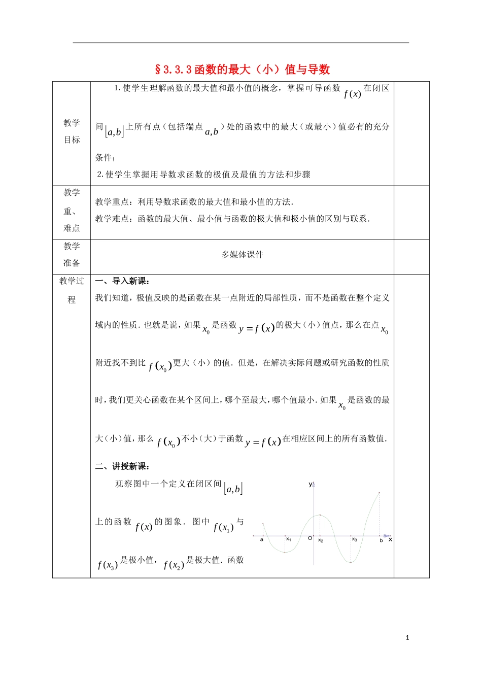 高中数学 第三章 导数及其应用 3.3 导数在研究函数中的应用 3.3.3 函数的最大（小）值与导数教案 文 新人教A版选修1-1-新人教A版高二选修1-1数学教案_第1页