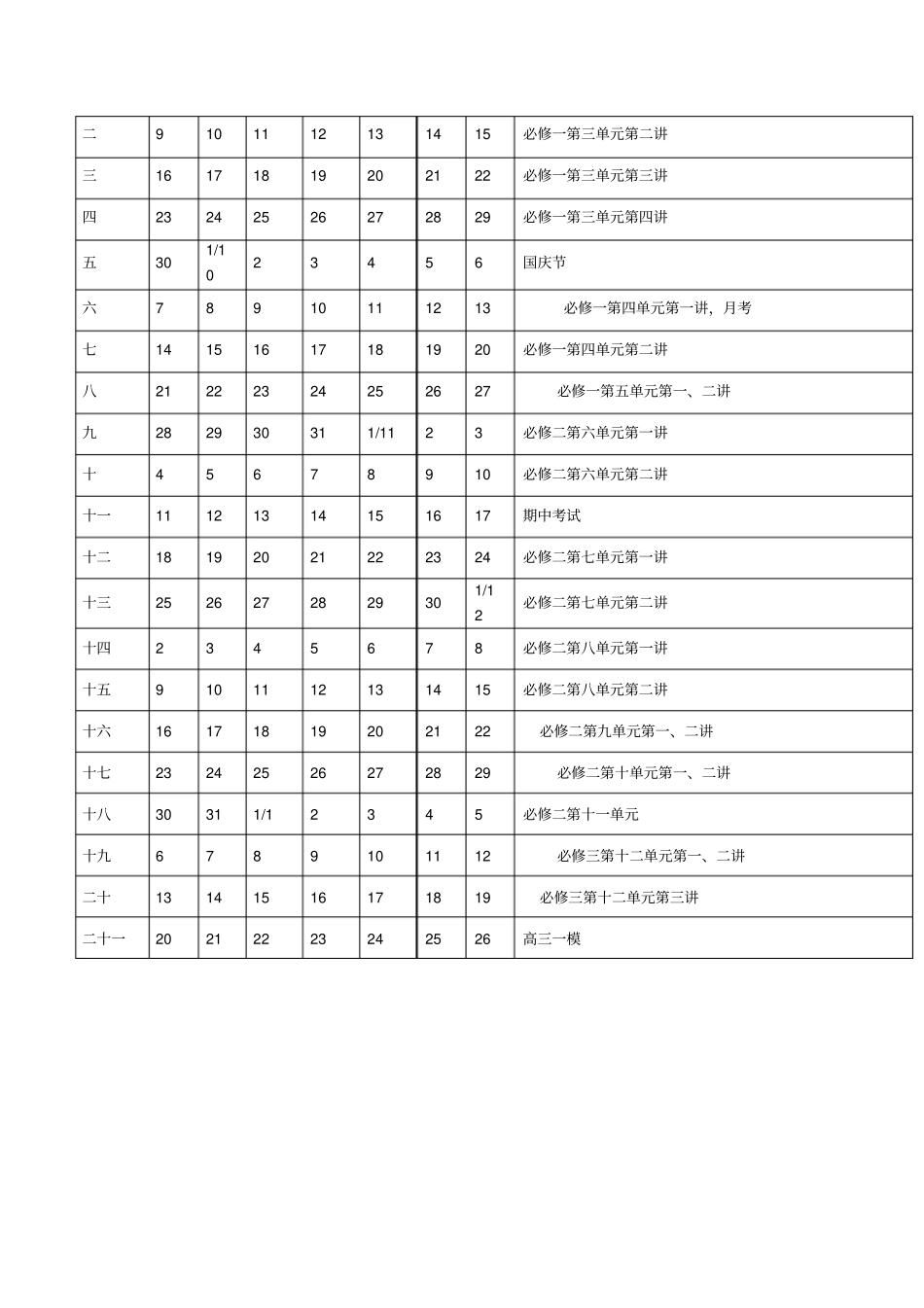 2012017学年高三历史复习计划_第2页