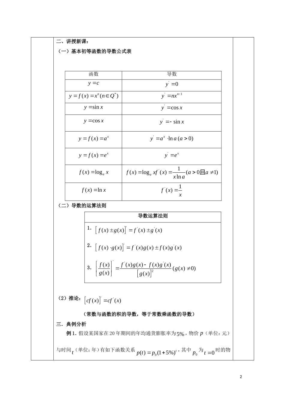高中数学 第三章 导数及其应用 3.2 导数的计算 3.2.2 基本初等函数的导数公式及导数的运算法则教案 新人教A版选修1-1-新人教A版高二选修1-1数学教案_第2页