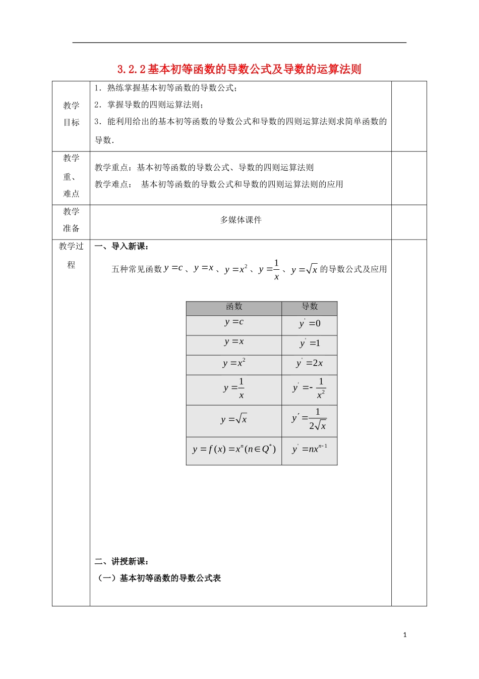 高中数学 第三章 导数及其应用 3.2 导数的计算 3.2.2 基本初等函数的导数公式及导数的运算法则教案 文 新人教A版选修1-1-新人教A版高二选修1-1数学教案_第1页
