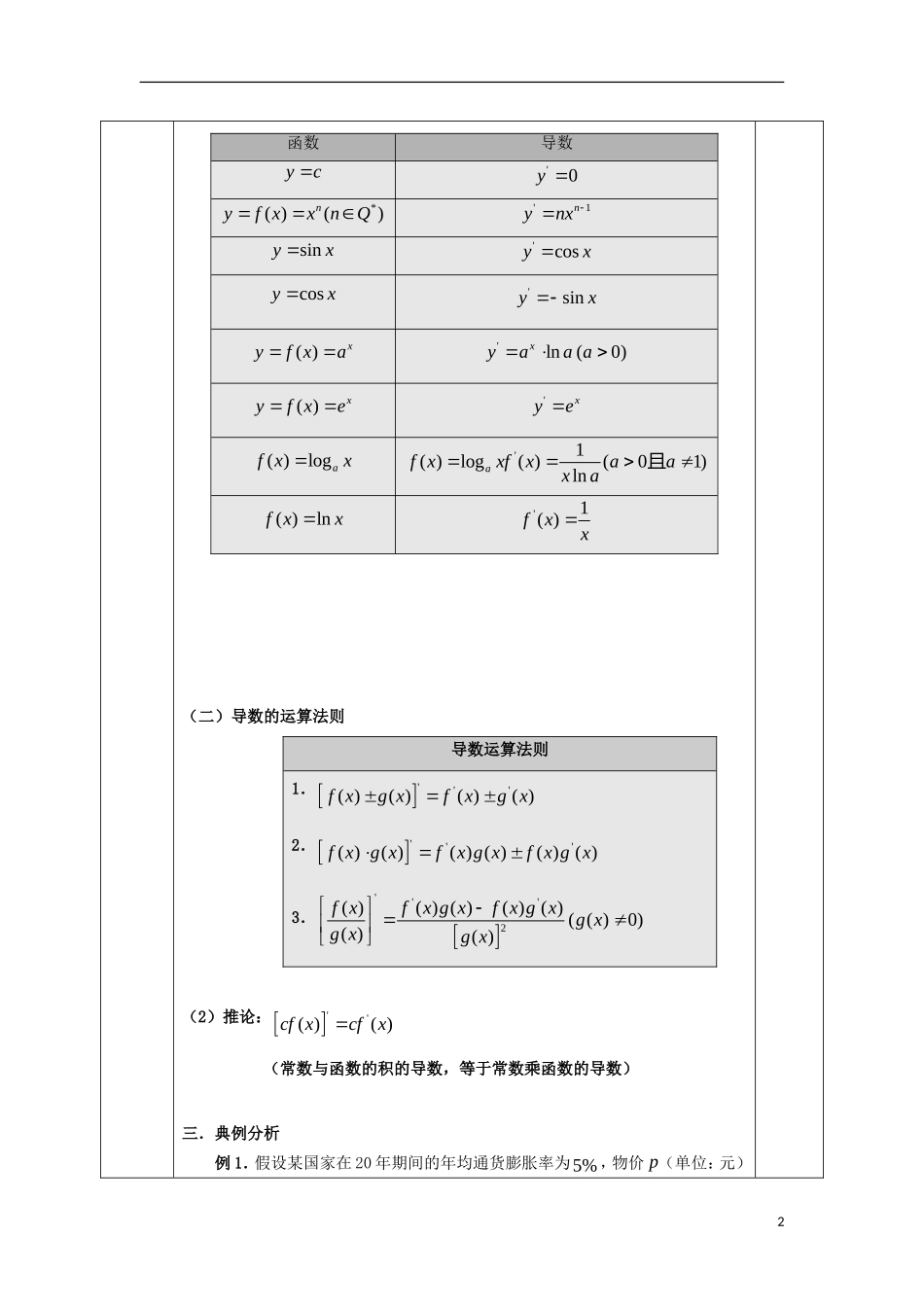 高中数学 第三章 导数及其应用 3.2 导数的计算 3.2.2 基本初等函数的导数公式及导数的运算法则教案 文 新人教A版选修1-1-新人教A版高二选修1-1数学教案_第2页
