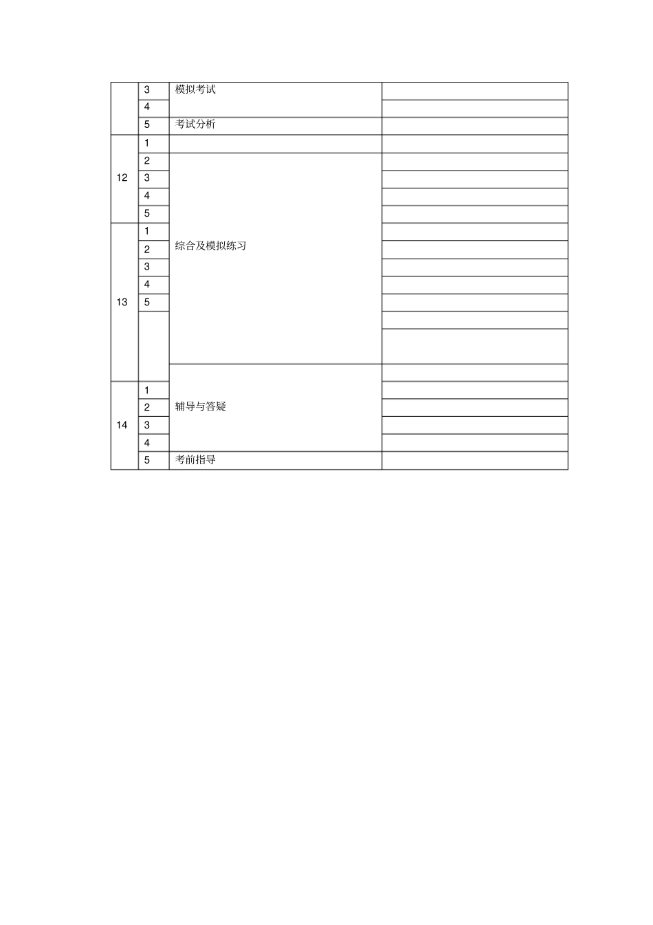 2012017学年高三物理教学计划_第3页