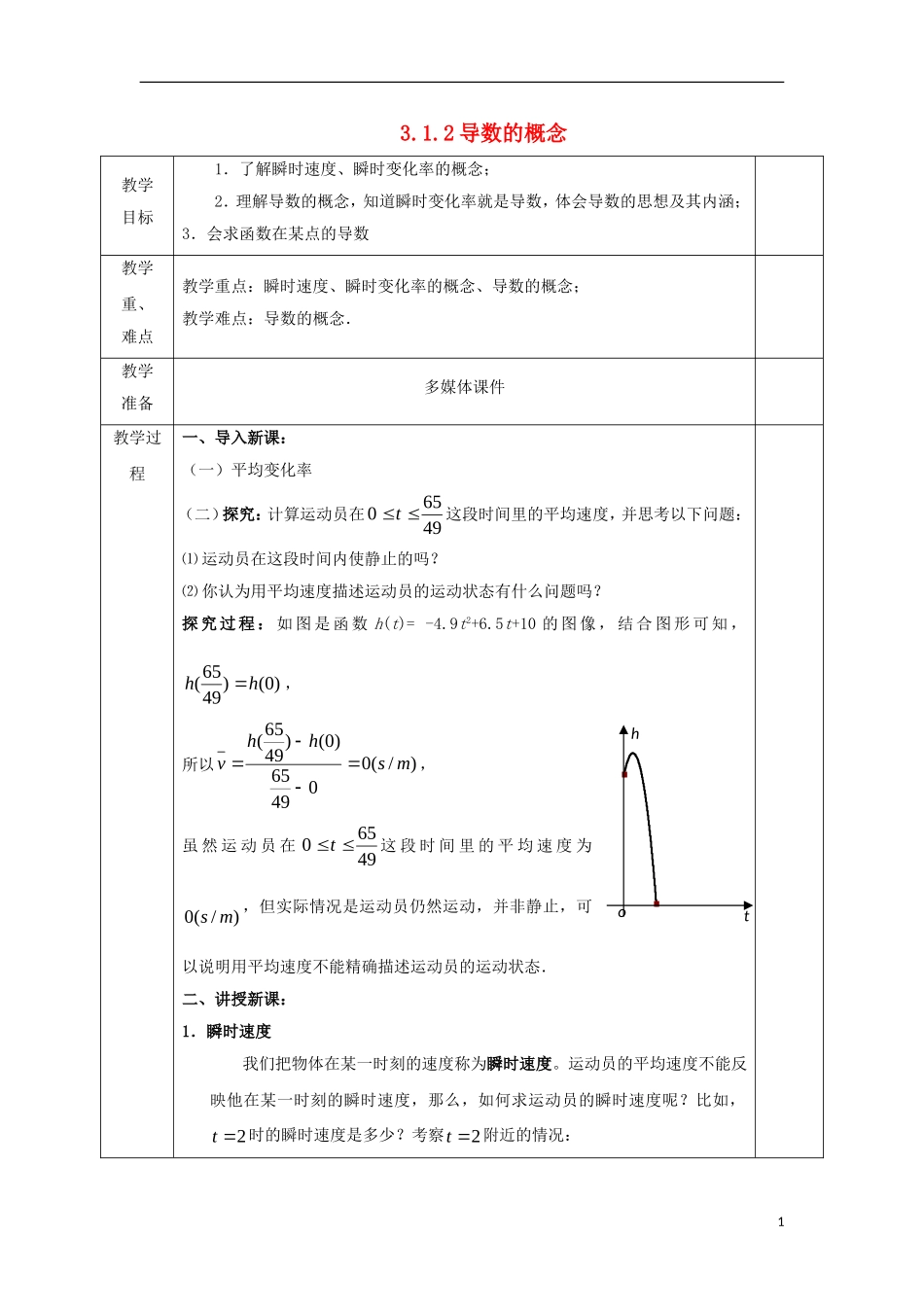 高中数学 第三章 导数及其应用 3.1 变化率与导数 3.1.2 导数的概念教案 文 新人教A版选修1-1-新人教A版高二选修1-1数学教案_第1页