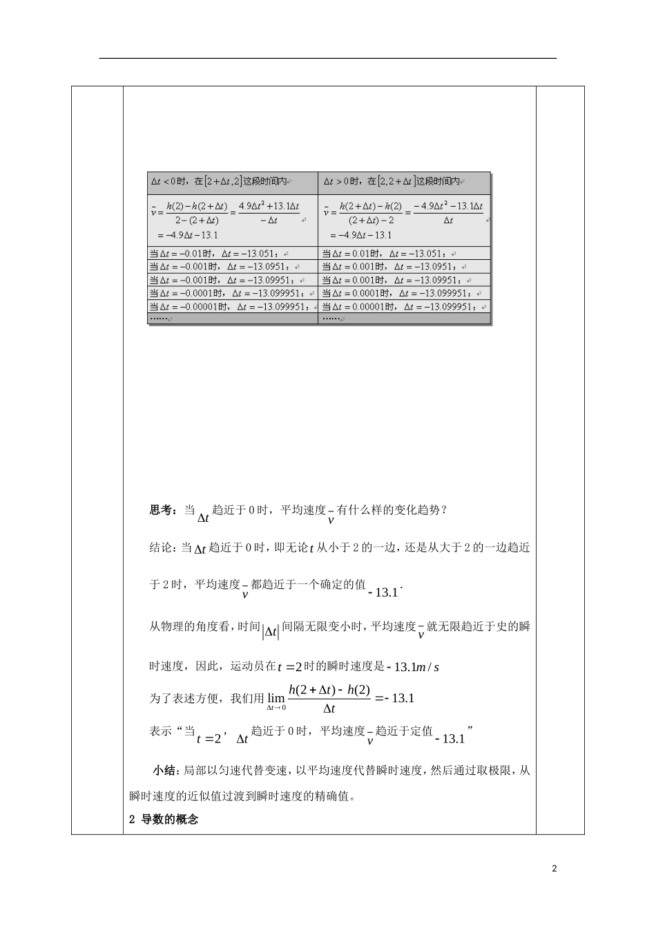 高中数学 第三章 导数及其应用 3.1 变化率与导数 3.1.2 导数的概念教案 文 新人教A版选修1-1-新人教A版高二选修1-1数学教案_第2页