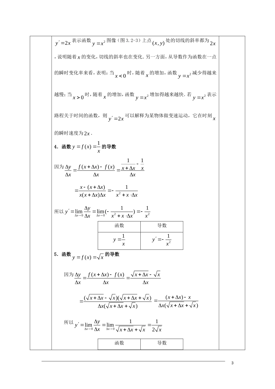 高中数学 第三章 导数及其应用 3.2 导数的计算 3.2.1 几个常用函数的导数教案 新人教A版选修1-1-新人教A版高二选修1-1数学教案_第3页