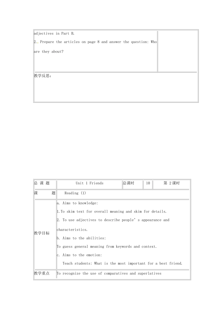 江苏省沭阳县银河学校八年级英语上册《Unit 1 Friends》教案 牛津版_第3页