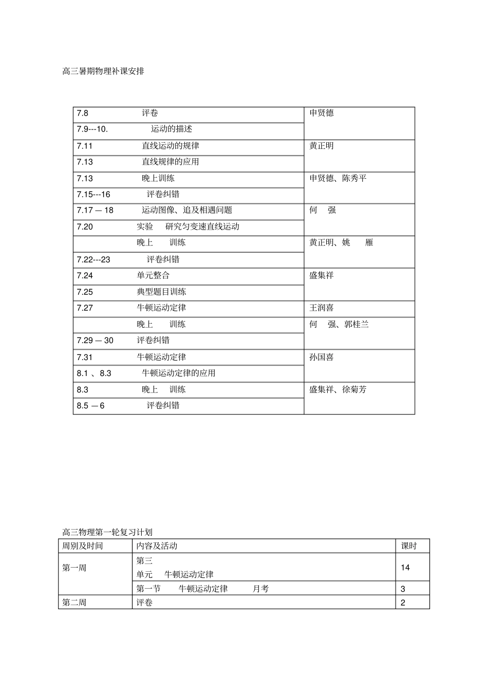 2012017学年高三物理第一轮复习计划_第2页