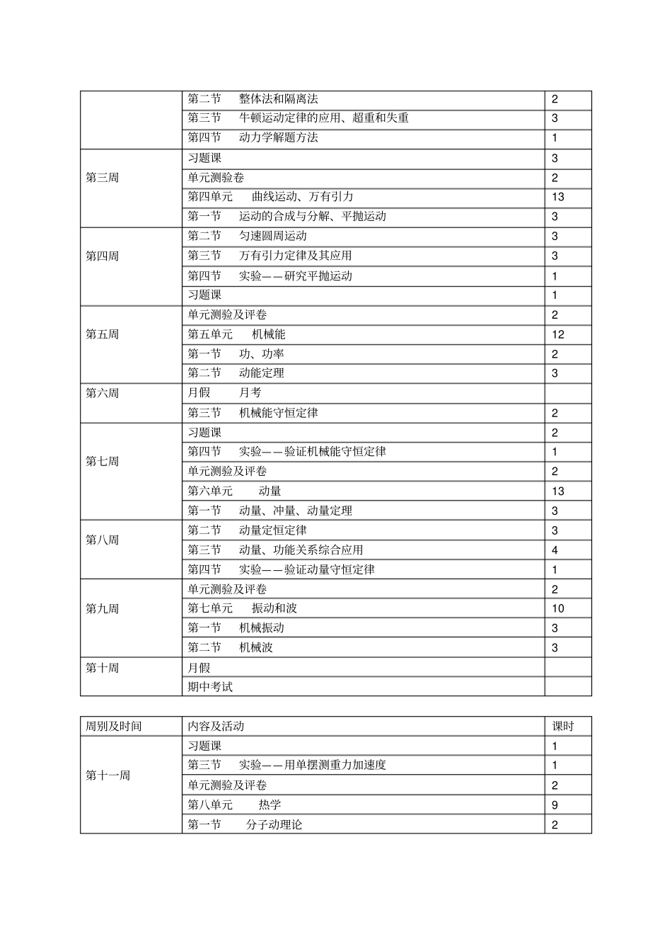 2012017学年高三物理第一轮复习计划_第3页