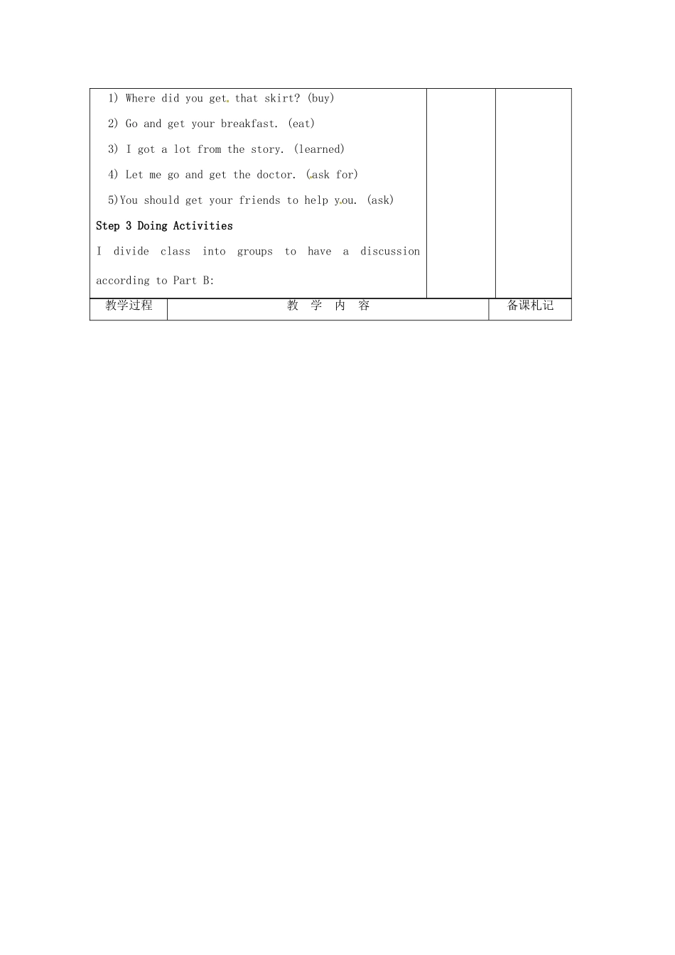 江苏省沭阳县九年级英语《Unit 3 Teenage problems》教案4 牛津版_第3页