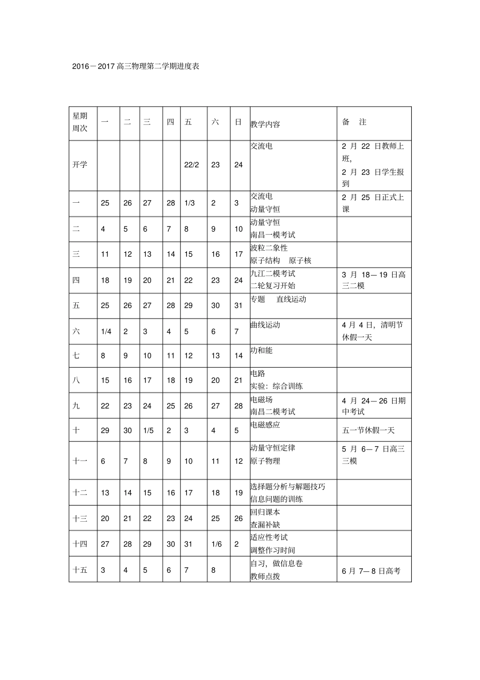 2012017学年高三物理教学计划与进度_第3页