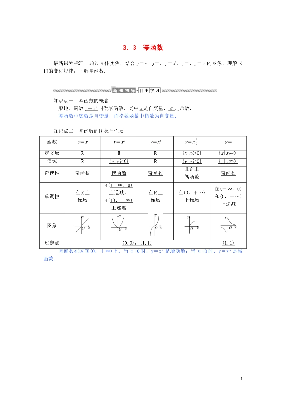 高中数学 第三章 函数的概念与性质 3.3 幂函数讲义 新人教A版必修第一册-新人教A版高一第一册数学教案_第1页