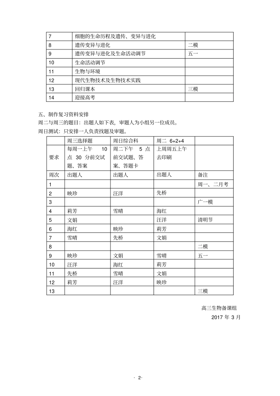 2012017学年高三生物备课组工作计划第二学期_第2页