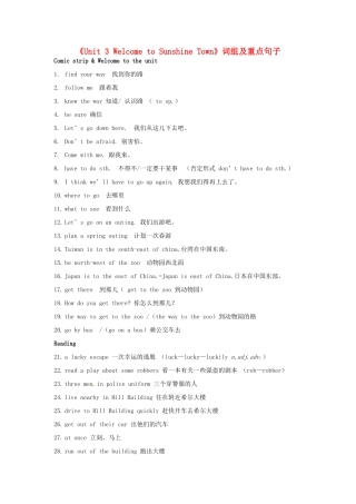 江苏省江阴市璜土中学七年级英语下册《Unit 3 Welcome to Sunshine Town》词组及重点句子 牛津版