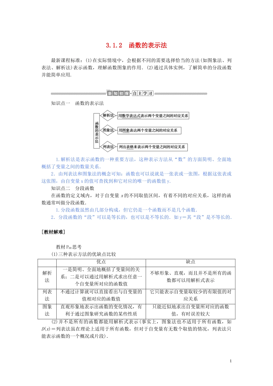 高中数学 第三章 函数的概念与性质 3.1.2 函数的表示法讲义 新人教A版必修第一册-新人教A版高一第一册数学教案_第1页