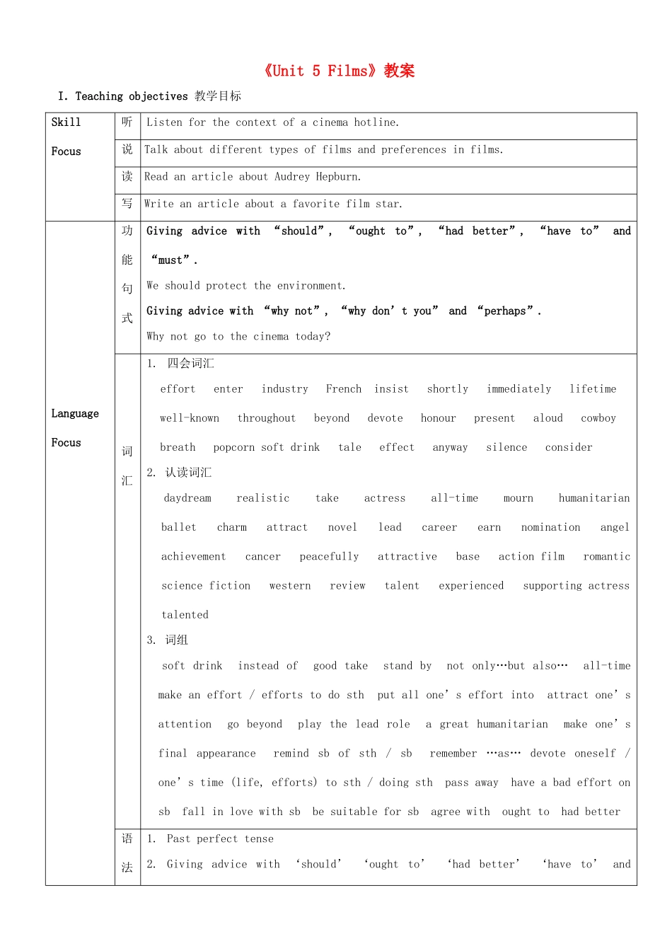 江苏省永丰初级中学九年级英语上册《Unit 5 Films》教案 牛津版_第1页