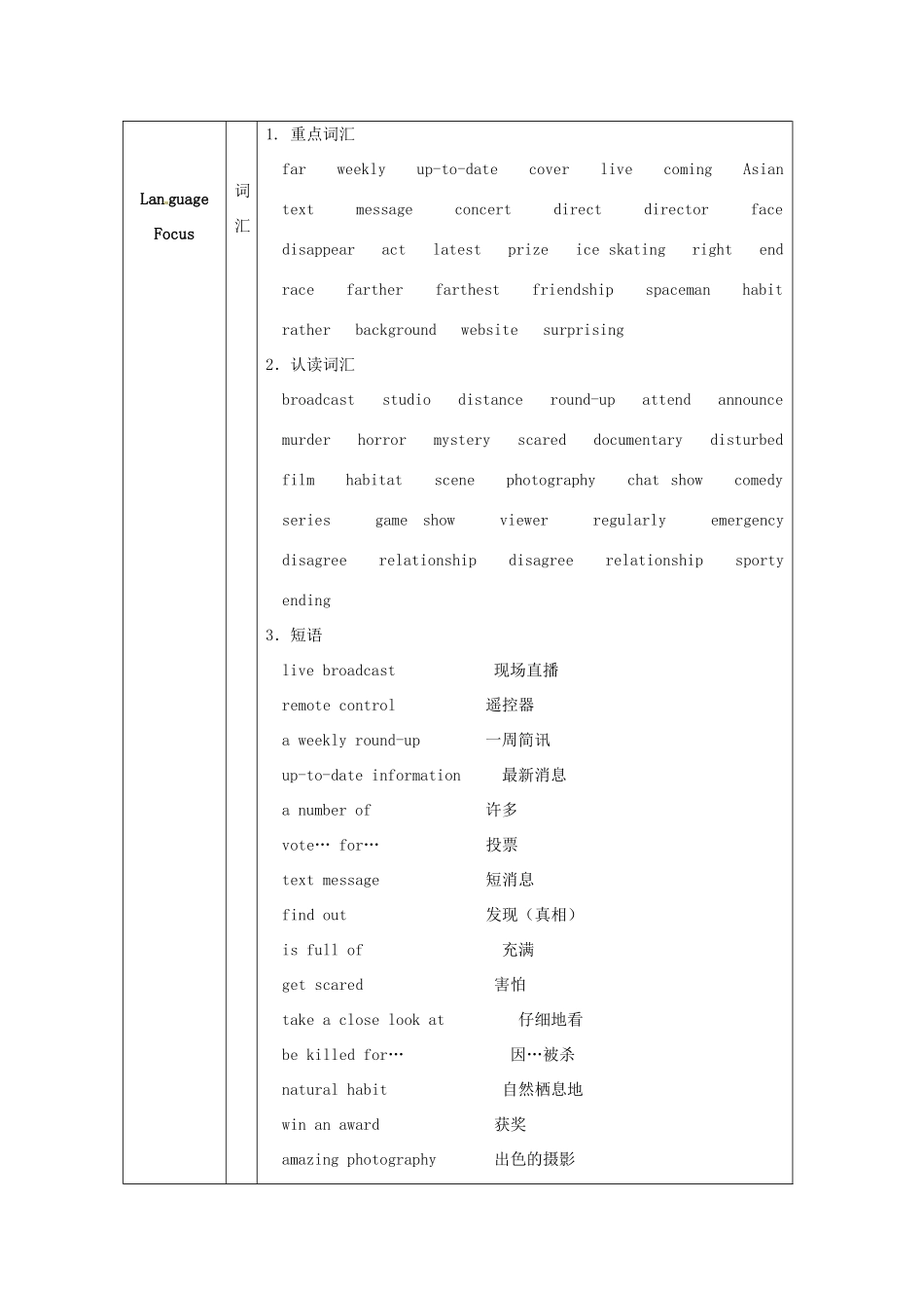 江苏省永丰初级中学九年级英语上册《Unit 4 TV programmes 》教案 牛津版_第2页